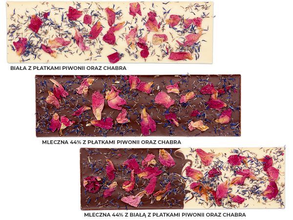 06.10_2023_wielkanoc_rodzaje